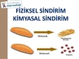 Fiziksel Sindirim Nasıl Gerçekleşir? Fiziksel Sindirim Nasıl Gerçekleşir?